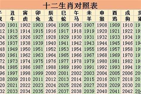 2023年属性|2023年五行属什么 2023年五行属什么命